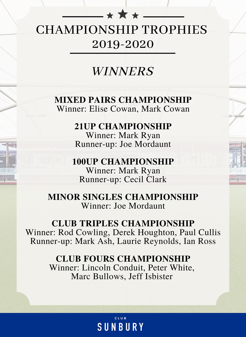 Sunbury Bowling Club Club Championships